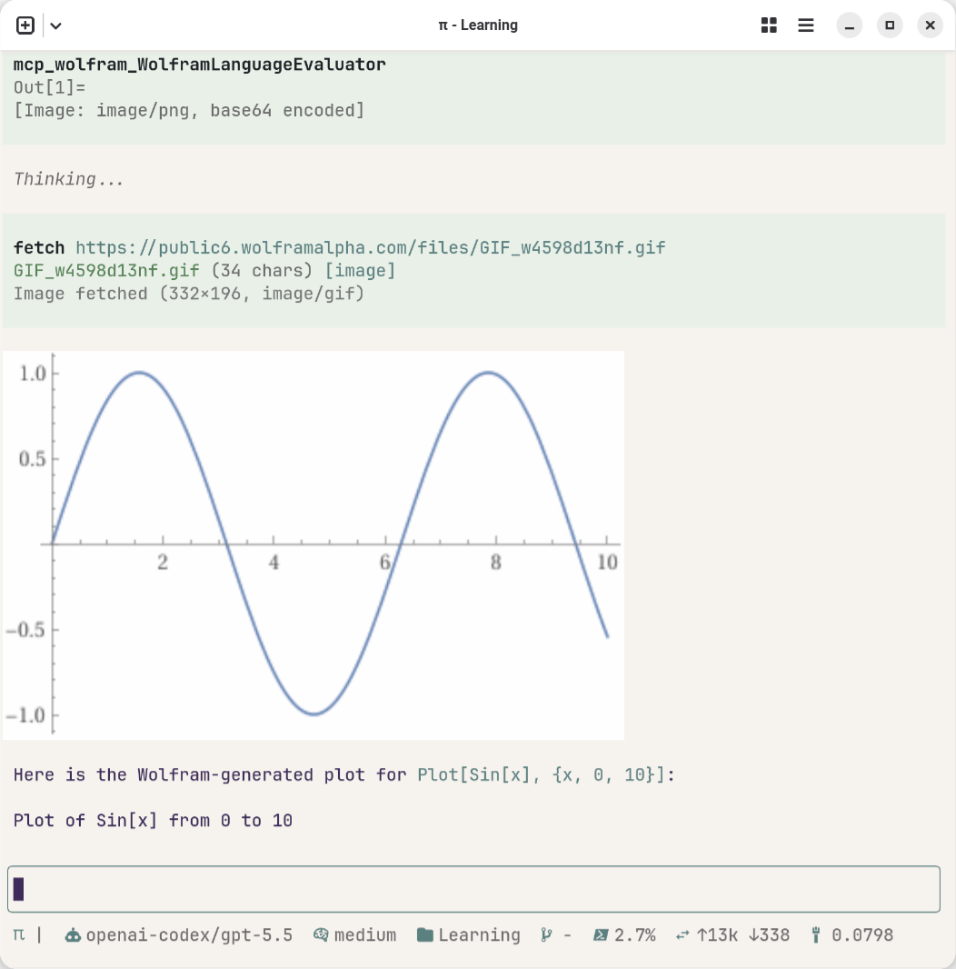 Display inline plot from Wolfram Cloud