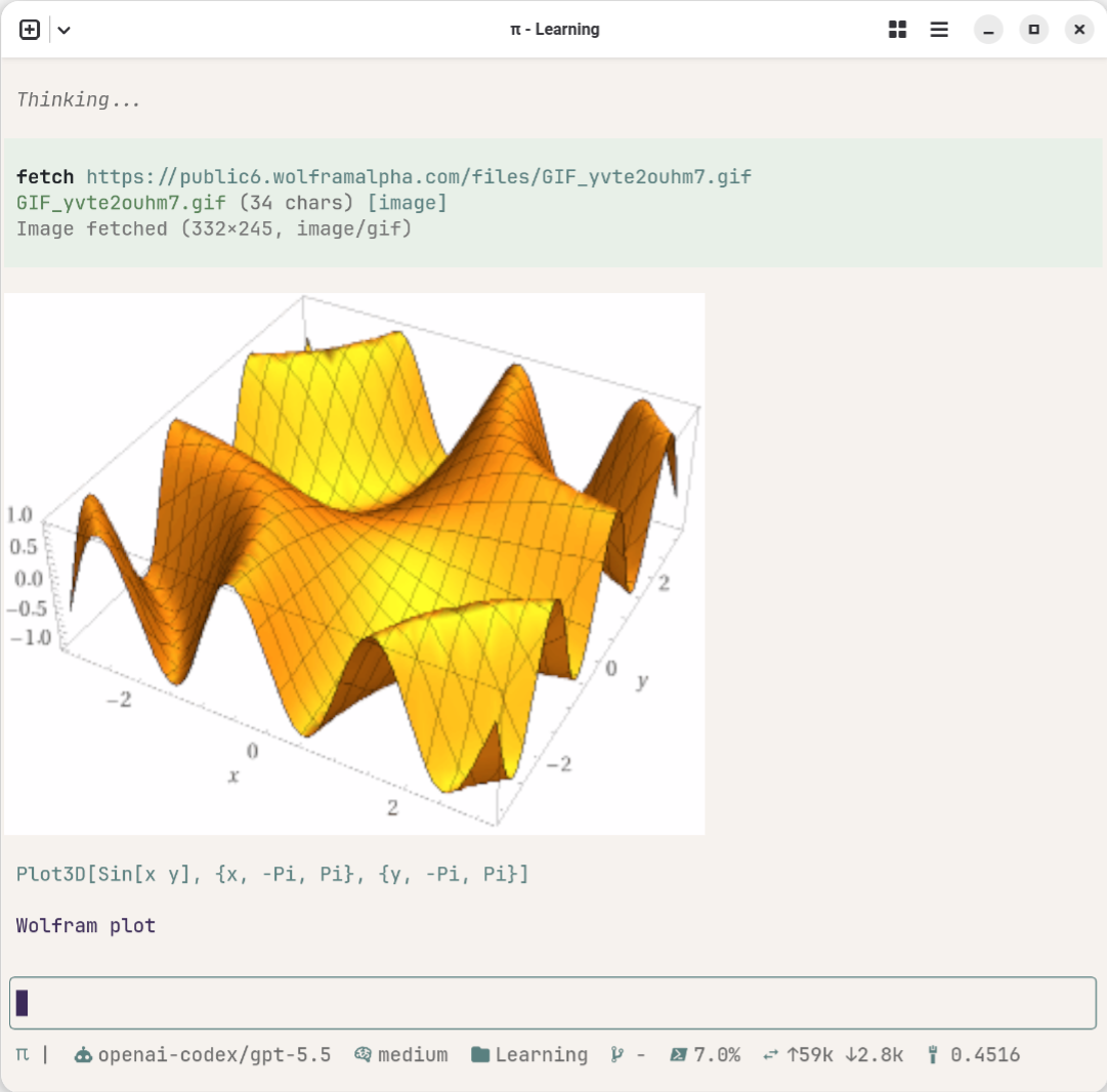 an example of Wolfram plot skill an example of Wolfram plot skill